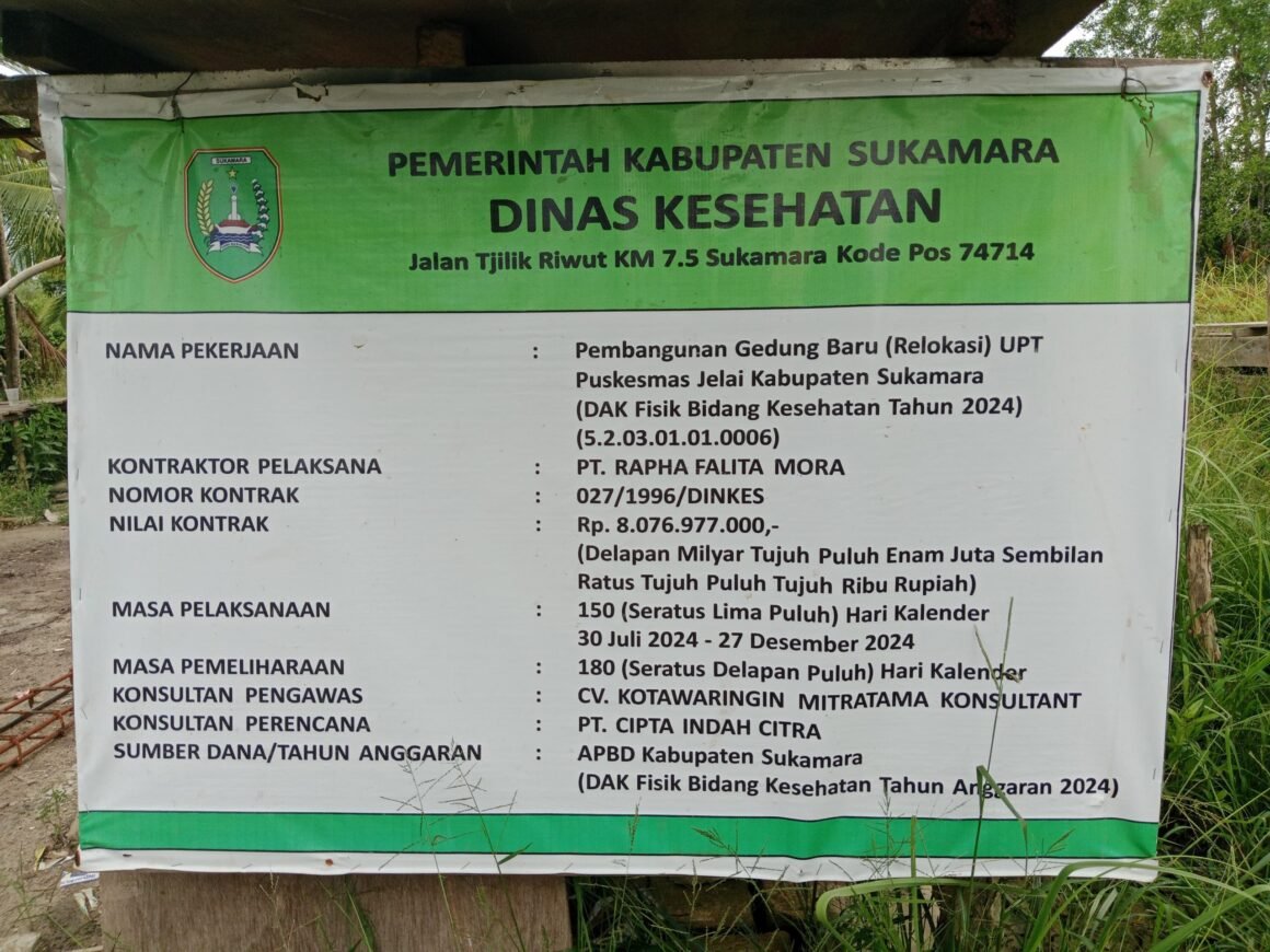 Proyek Gedung Baru UPT Puskesmas Jelai Disorot Pasca Launching Lapor MasBup